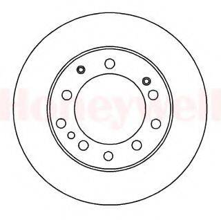 BENDIX 561805B Тормозной диск