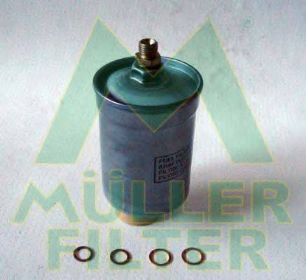 MULLER FILTER FB187