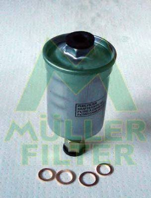 MULLER FILTER FB196