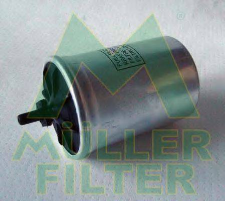 MULLER FILTER FB199