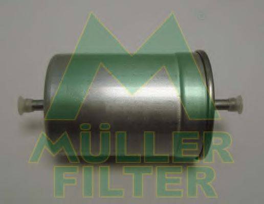 MULLER FILTER FB831