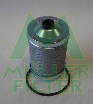 MULLER FILTER FN11020