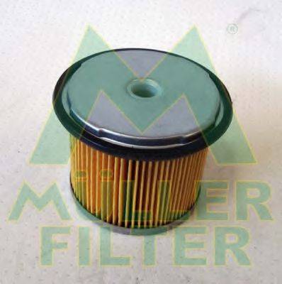 MULLER FILTER FN1450B