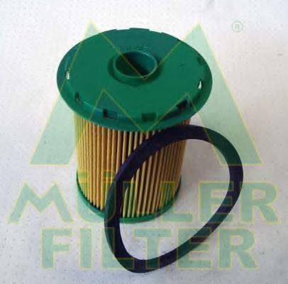 MULLER FILTER FN1460