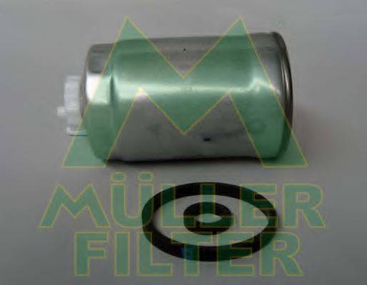 MULLER FILTER FN159