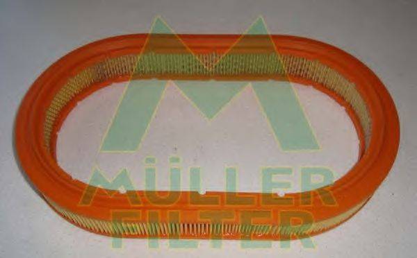 MULLER FILTER PA257 Воздушный фильтр