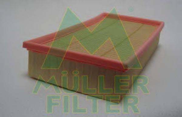 MULLER FILTER PA294