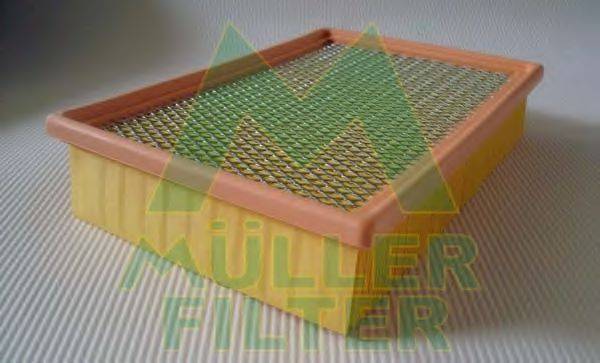 MULLER FILTER PA3427 Воздушный фильтр