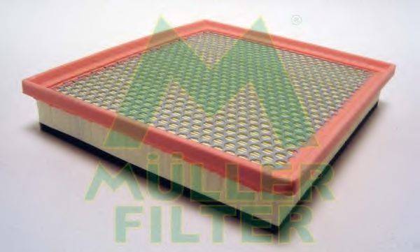 MULLER FILTER PA3579 Воздушный фильтр