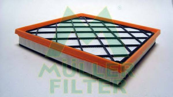 MULLER FILTER PA3623 Воздушный фильтр