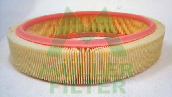 MULLER FILTER PA365