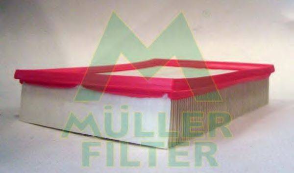 MULLER FILTER PA415