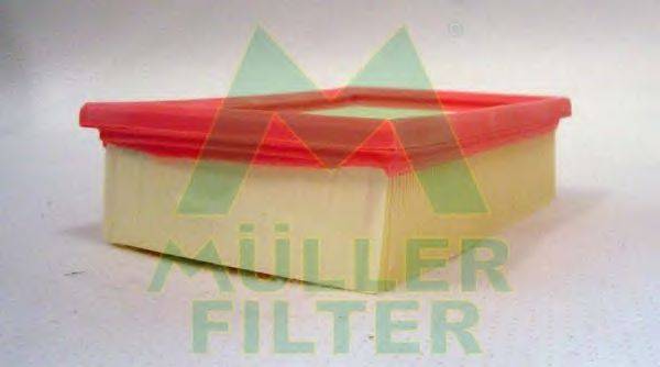 MULLER FILTER PA472 Воздушный фильтр