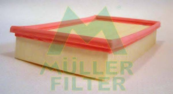 MULLER FILTER PA721