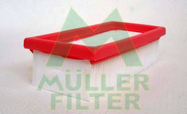 MULLER FILTER PA871 Воздушный фильтр