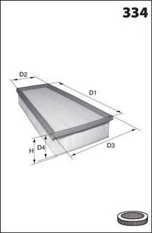 LUCAS FILTERS LFAF120 Воздушный фильтр