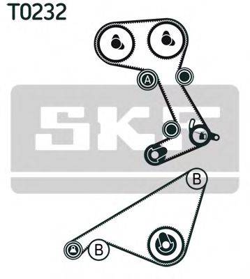 SKF VKMA06408 Комплект ремня ГРМ