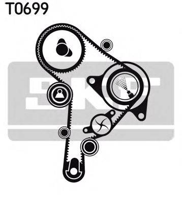 SKF VKMC01251 Водяной насос + комплект зубчатого ремня