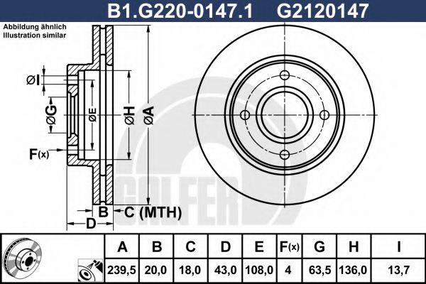 GALFER B1.G220-0147.1