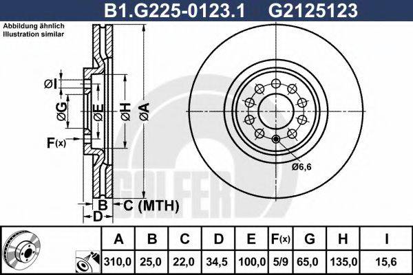 GALFER B1.G225-0123.1