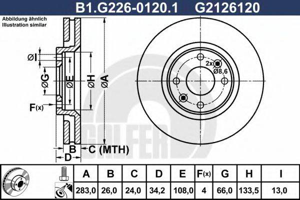 GALFER B1.G226-0120.1