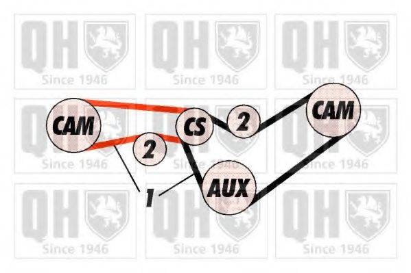 QUINTON HAZELL QBK278 Комплект ремня ГРМ