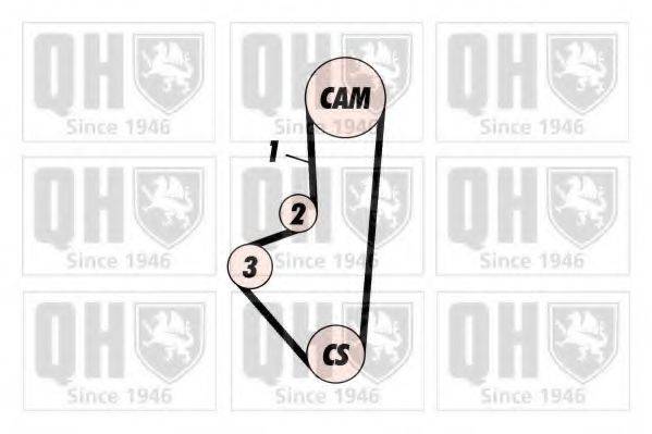 QUINTON HAZELL QTB681 Ремень ГРМ