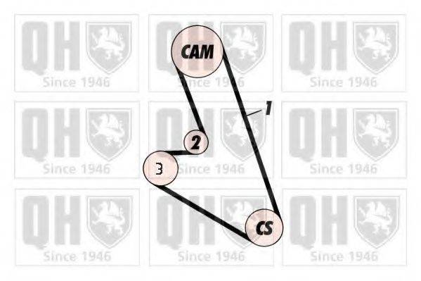 QUINTON HAZELL QBK359 Комплект ремня ГРМ