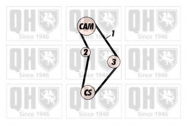 QUINTON HAZELL QTB422 Ремень ГРМ