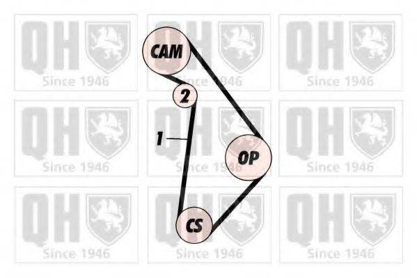 QUINTON HAZELL QBK448 Комплект ремня ГРМ