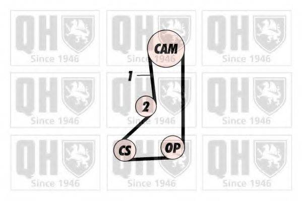QUINTON HAZELL QBK533 Комплект ремня ГРМ