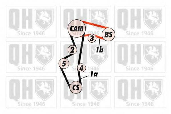 QUINTON HAZELL QTB222 Ремень ГРМ