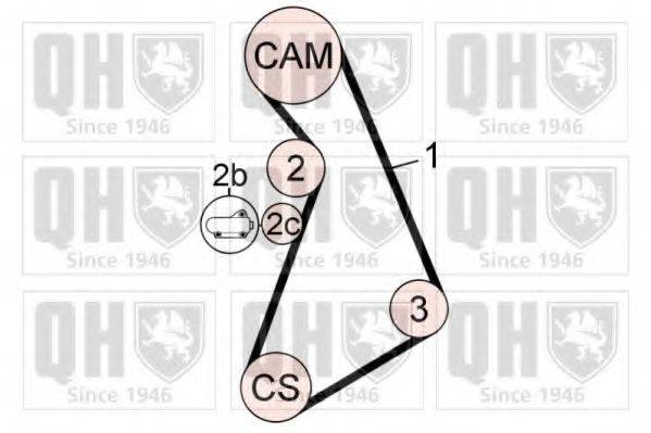 QUINTON HAZELL QBK787 Комплект ремня ГРМ