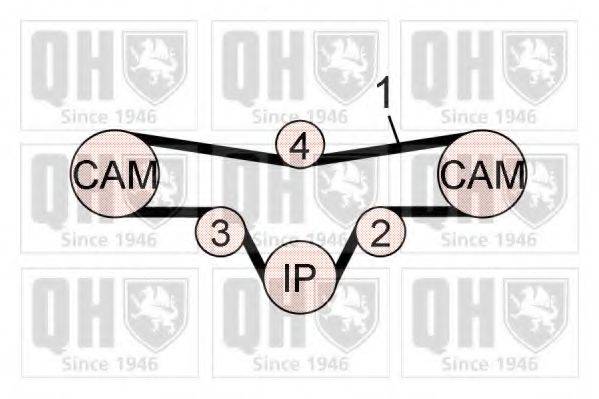 QUINTON HAZELL QBK686 Комплект ремня ГРМ