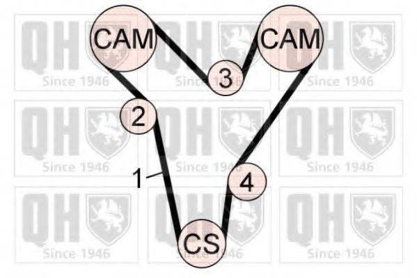 QUINTON HAZELL QBK725 Комплект ремня ГРМ
