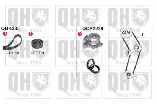 QUINTON HAZELL QBPK2850 Водяной насос + комплект зубчатого ремня
