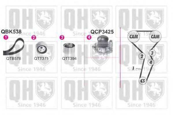 QUINTON HAZELL QBPK5380 Водяной насос + комплект зубчатого ремня