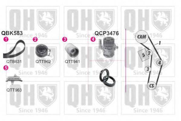 QUINTON HAZELL QBPK5830 Водяной насос + комплект зубчатого ремня