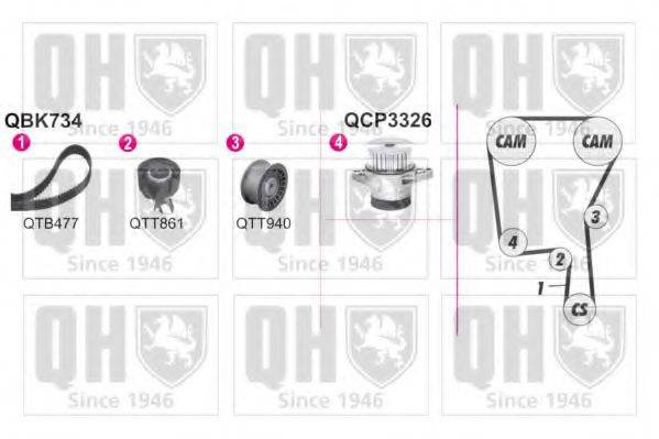 QUINTON HAZELL QBPK7340 Водяной насос + комплект зубчатого ремня