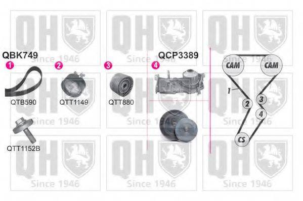 QUINTON HAZELL QBPK7490 Водяной насос + комплект зубчатого ремня