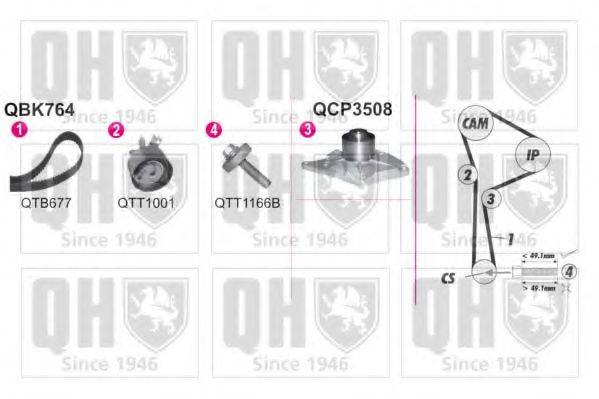 QUINTON HAZELL QBPK7640 Водяной насос + комплект зубчатого ремня