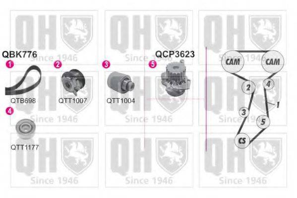 QUINTON HAZELL QBPK7761 Водяной насос + комплект зубчатого ремня