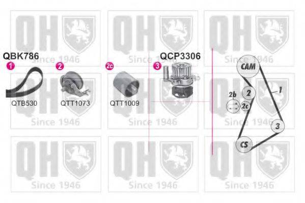 QUINTON HAZELL QBPK7860 Водяной насос + комплект зубчатого ремня