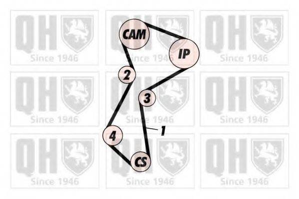 QUINTON HAZELL QTB535 Ремень ГРМ