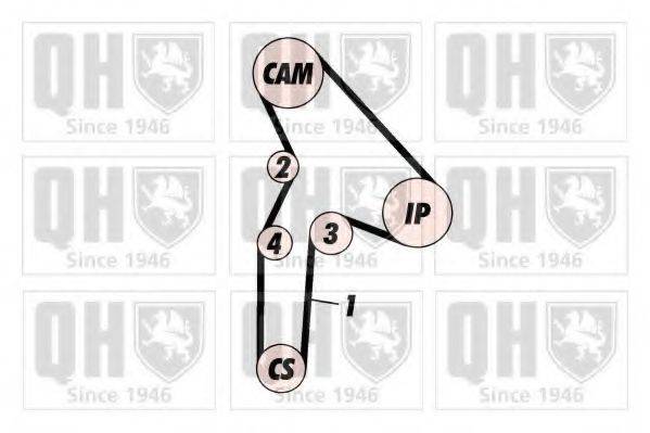 QUINTON HAZELL QTB447 Ремень ГРМ