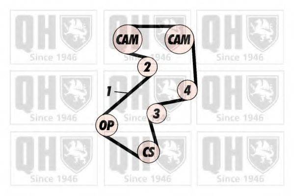 QUINTON HAZELL QBK470 Комплект ремня ГРМ