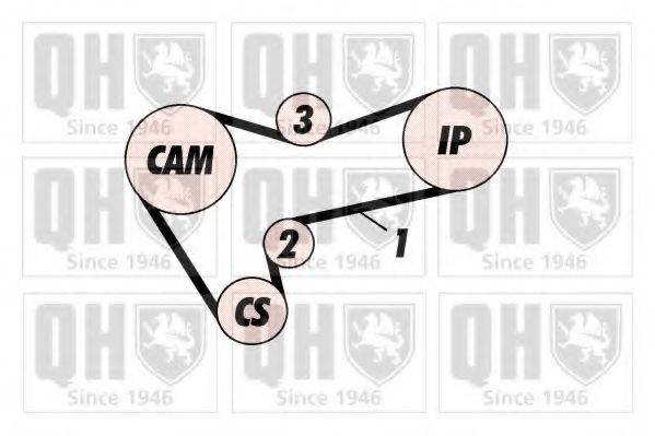 QUINTON HAZELL QTB337 Ремень ГРМ