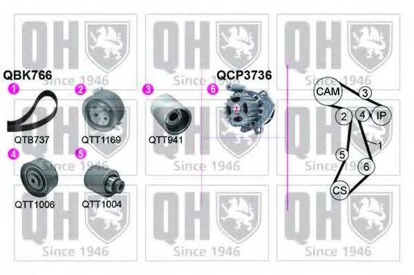 QUINTON HAZELL QBPK7661 Водяной насос + комплект зубчатого ремня