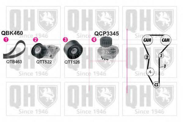 QUINTON HAZELL QBPK4600 Водяной насос + комплект зубчатого ремня