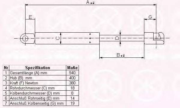 KLOKKERHOLM 00132800 Газовая пружина, капот